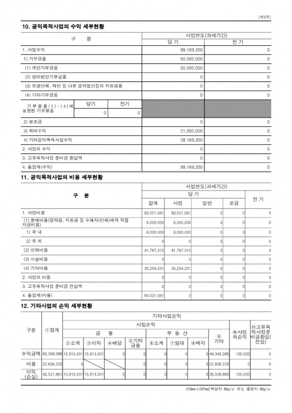 4598b0843b41ad9d6c44631d74d2f913_1747129