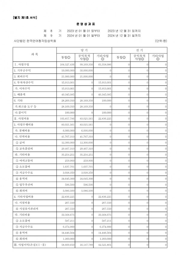 4598b0843b41ad9d6c44631d74d2f913_1747129