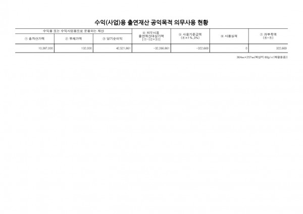 4598b0843b41ad9d6c44631d74d2f913_1747129