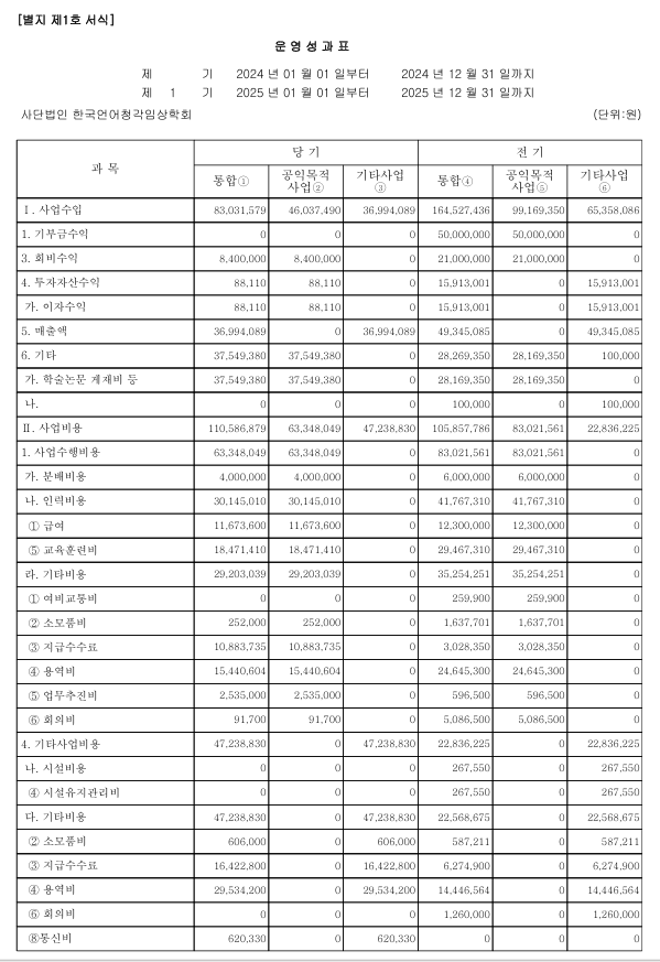 2be1a7fde67a5949594a2d4a1effa6c2_1776256