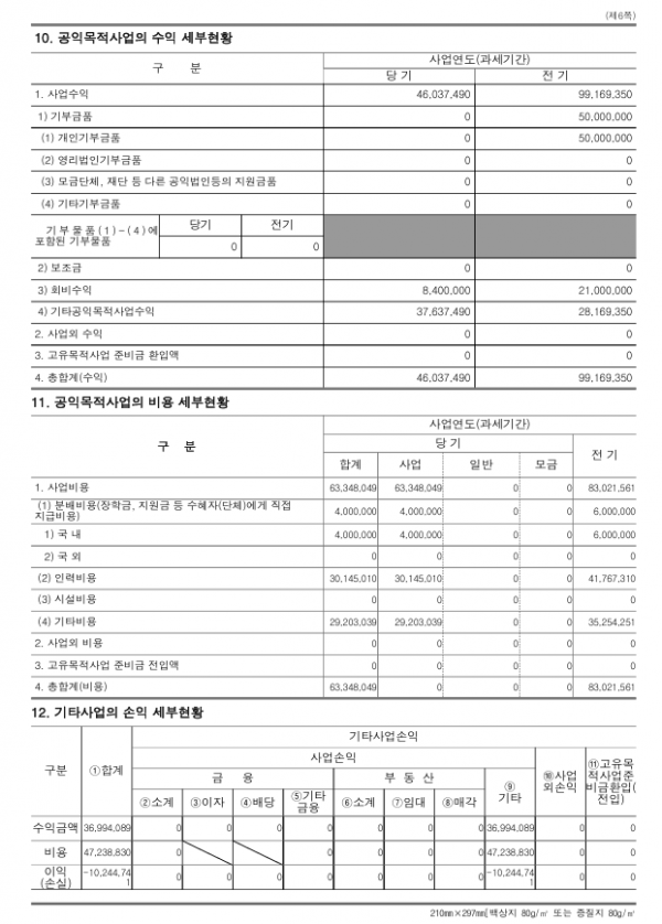 2be1a7fde67a5949594a2d4a1effa6c2_1776256